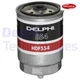 Fuel Filter DELPHI HDF554 for Volvo V70 II S60 I XC90 I