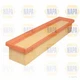 Air Filter FOR RENAULT CLIO 75bhp II 1.2 01->16 CHOICE1/2 D4F 722 Petrol Napa