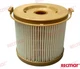 Filter Cartridge 30 Micron Fits Volvo Penta Stern Drive 3581760