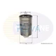 Fits Land Rover Discovery Defender 2.5 TD5 Ruva Fuel Filter BF8T9155AA ESR4686