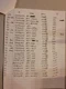GM Rochester Qjet  carburetors   7037213  7042208