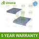 Cabin Filter Unova Fits BMW 5 Series 2007-2017 6 Series 2010-2018 64119272642